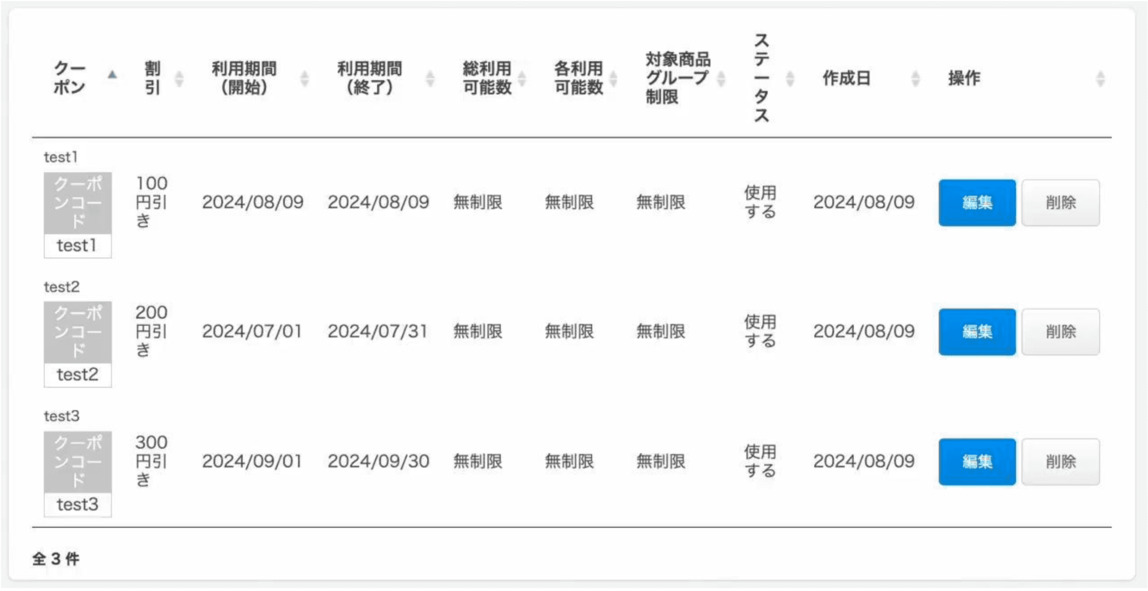 実装したソート機能