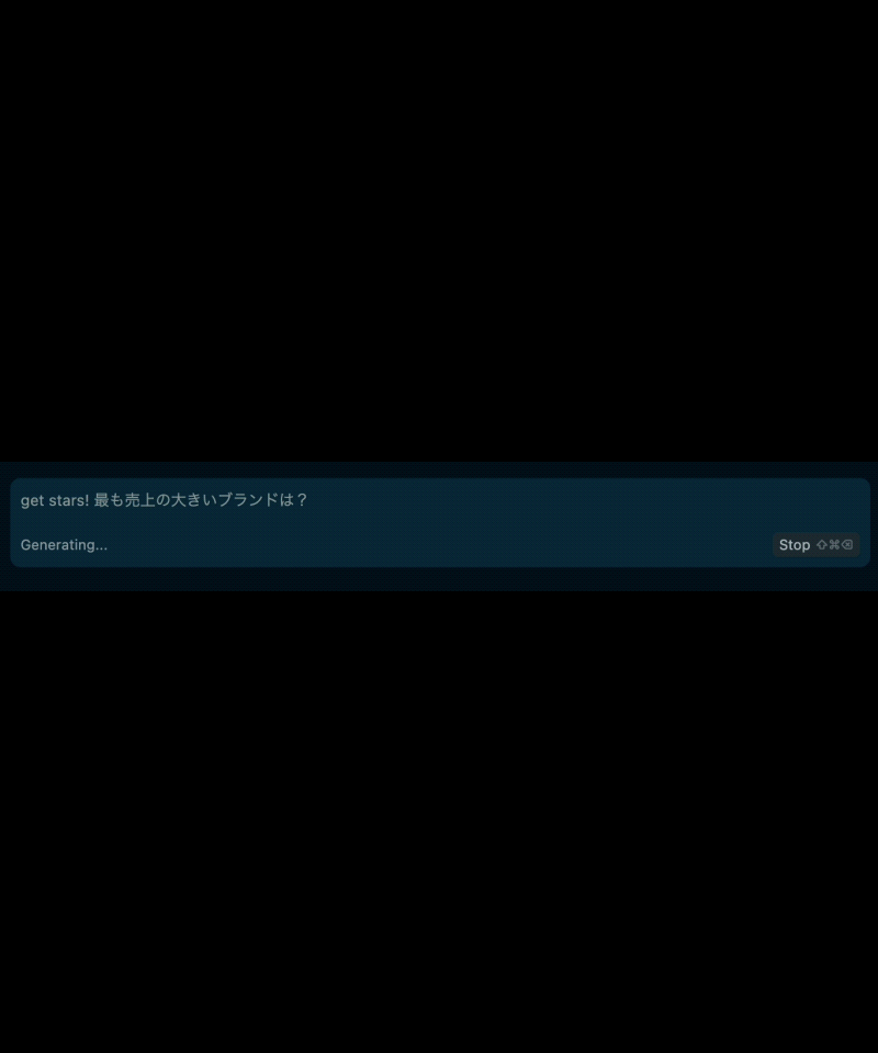 人気ブランド