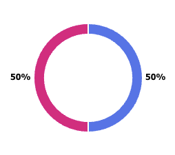 minneアンケート