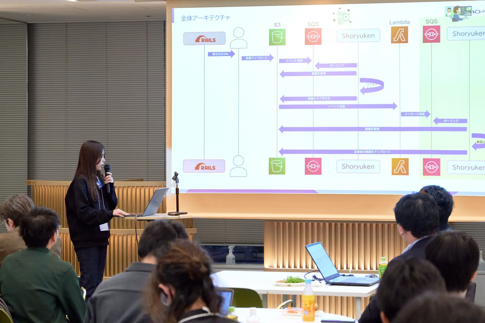 GMOペパボ 湯村による「minneのショート動画基盤の設計と運用改善」の発表風景