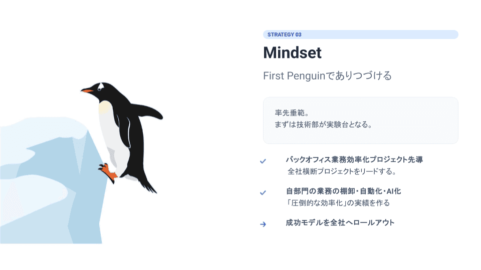 崖から海へ飛び込むFirst Penguinのイラストと、技術部が率先して取り組む3つのアクション。