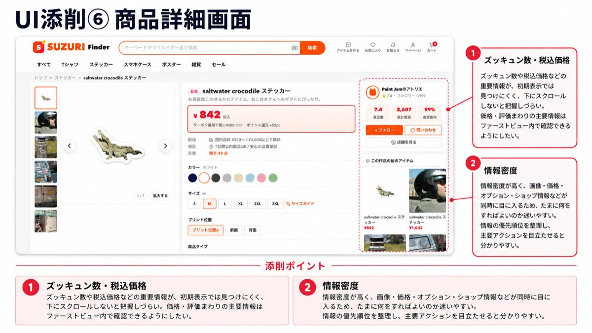 成果発表の一例。VLMがブラウザを操作してUIの使いやすさをタスクベースで定量評価し、失敗タスクの分析をもとにAIが生成した添削付きの改善モック画像